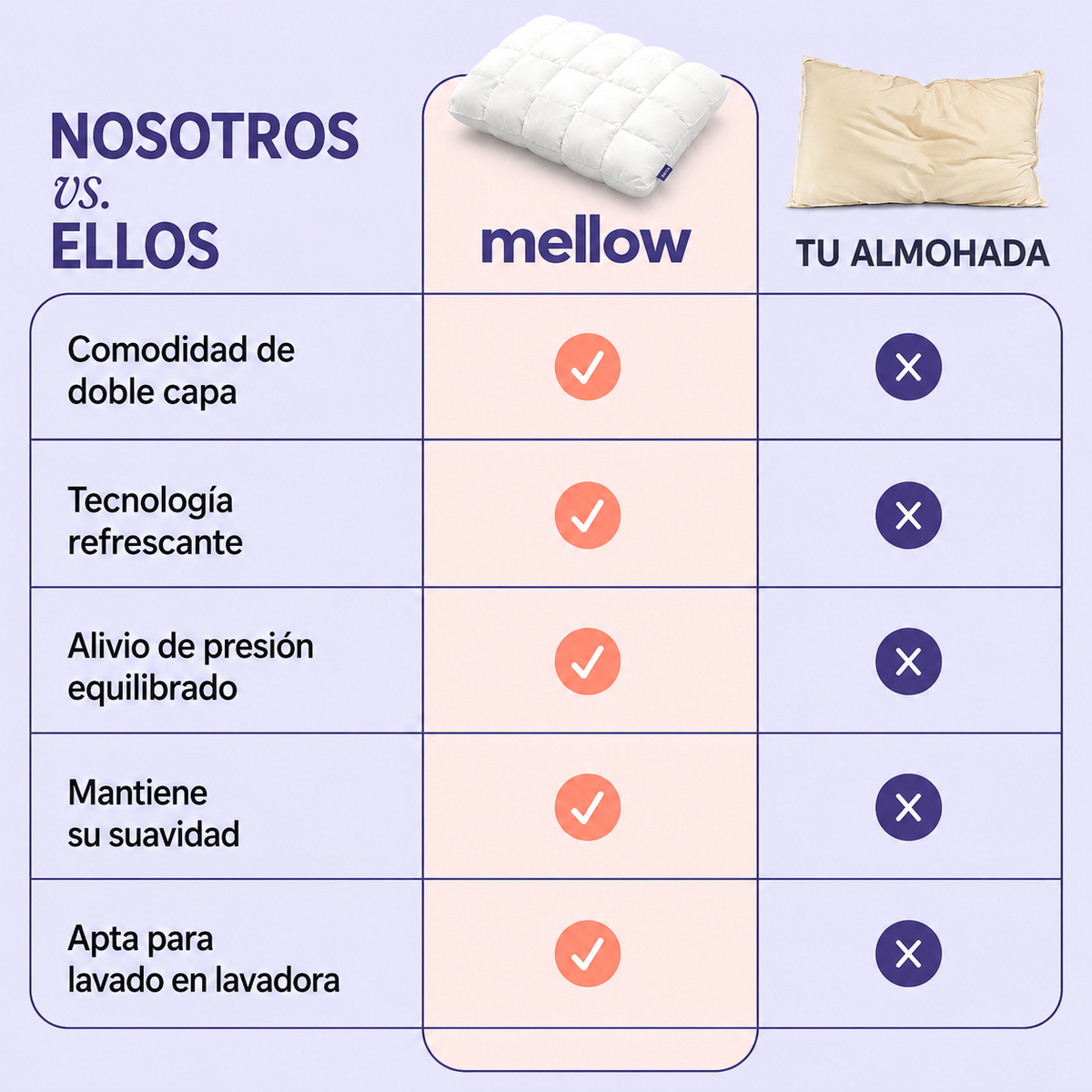 Almohada acolchada Premium